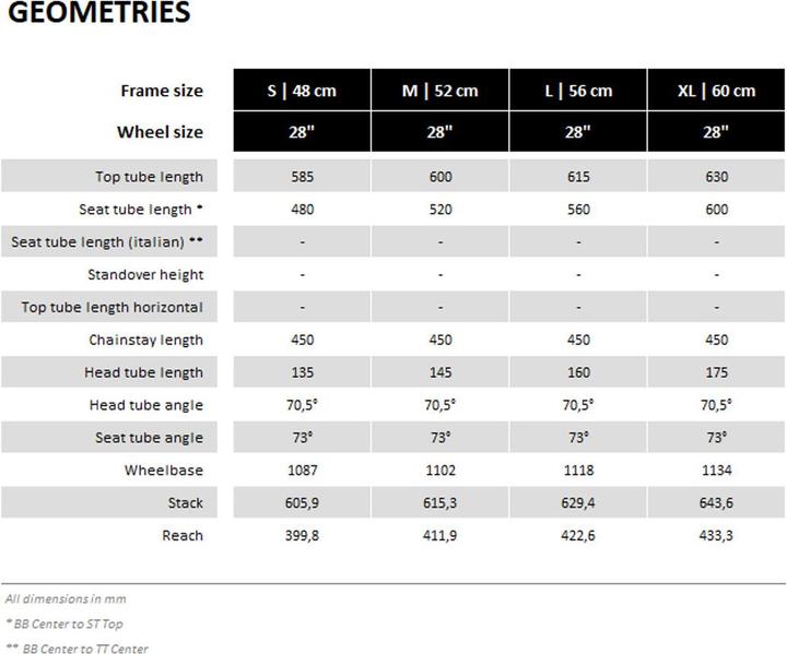 Actual product image Serious Sonoran Hybrid (56 cm)