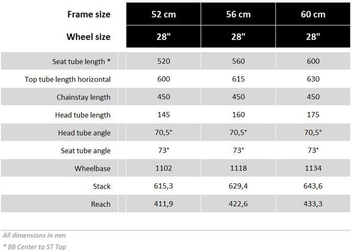 Actual product image Ortler Zaragoza (56 cm)