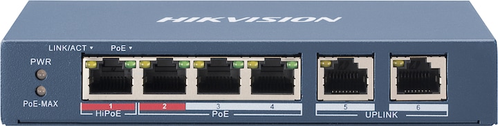 Netzwerk Switch