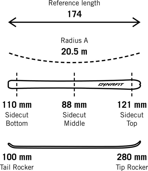 Immagine prodotto Dynafit Sci Radical 88 in edizione limitata (174 cm)