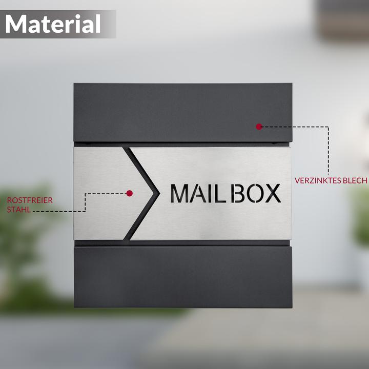 Actual product image Monzana Mailbox