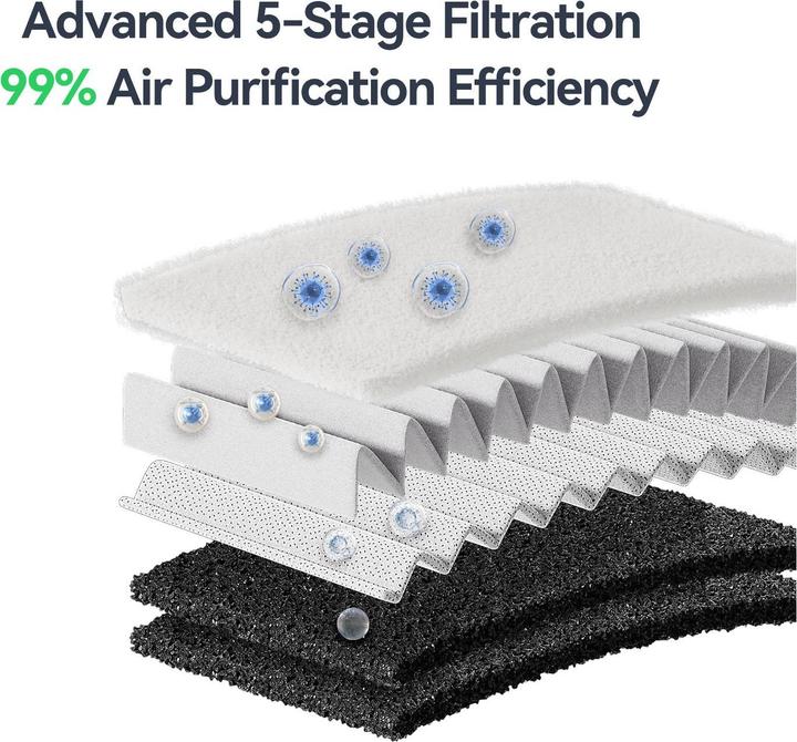 Produktbild Creality Lüfter Falcon AP1, Zubehörtyp: Reinigung