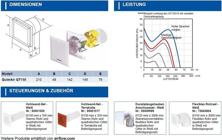 Produktbild Airflow Quiet Wandventilator Silent Fan, 10W, 230V, IP45, 260 m3/h Ventilation, 35dB