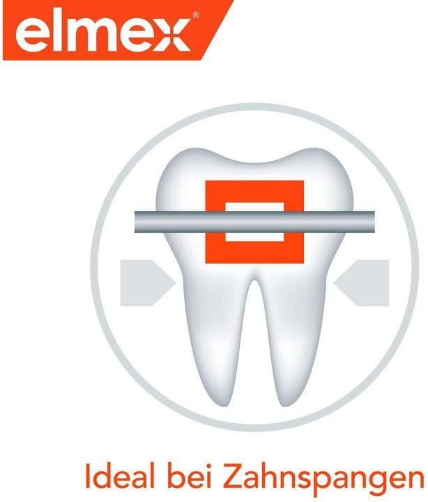 Immagine prodotto Elmex Set da Viaggio Ricarica (24 ml)