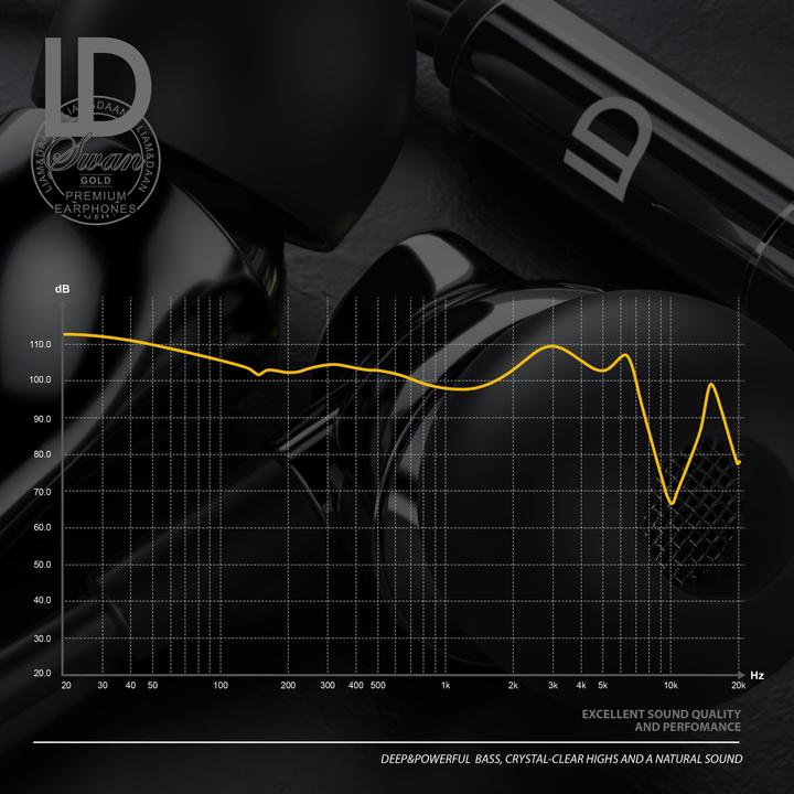 Image du produit Liam & Daan Swan (NC, Filaire)