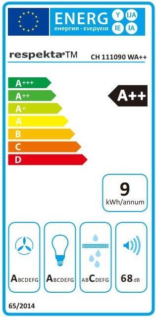 Energie-Label Avetoe 884 - Dunstabzugshaube Kopffreihaube weiss 90cm