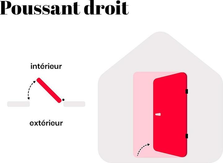 Produktbild Vente-unique Agueda