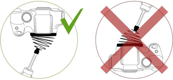 Produktbild Visible Dust EZ Plus Kit Sensor Clean 1.0
