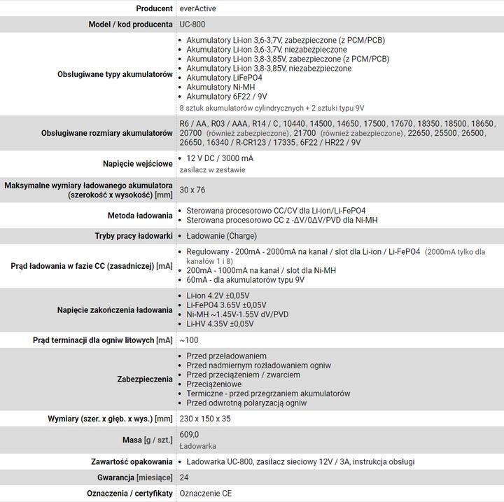 Nährwerte und Zutaten Everactive UC800 (1 Stk., C, 9V Block, AAA, AA, Ladegerät ohne Akku)