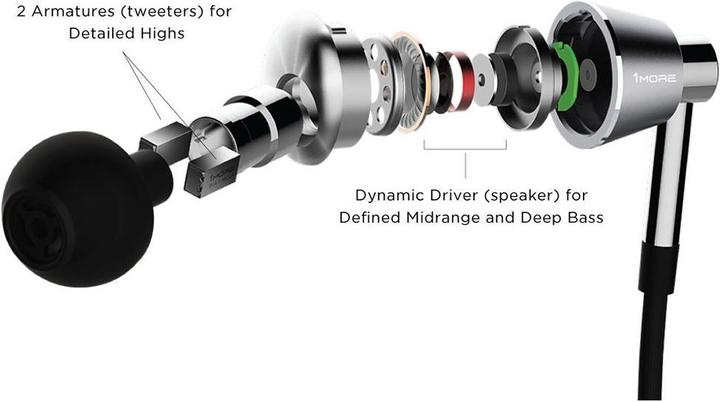 Actual product image 1More E1001L Triple Driver