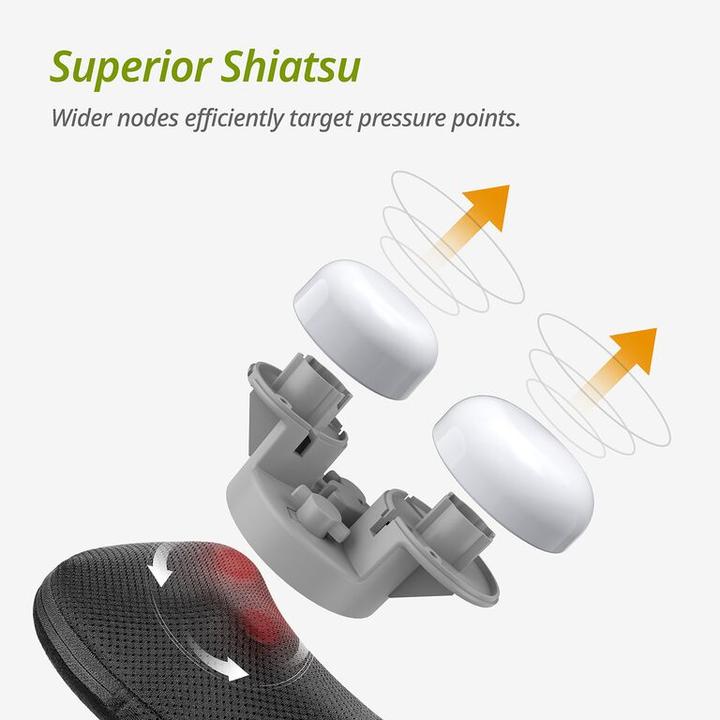 Actual product image MYNT M2351311 Corded massager 2