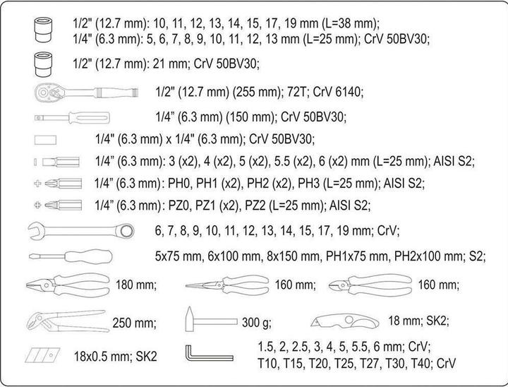 Actual product image Yato TOOL BOX W. TOOLS 80PCS (80 pieces)