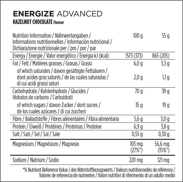 Valeurs nutritives et ingrédients Powerbar PBEnergizeAdvancedChocHazelnut55g (55 g, 1 pcs)