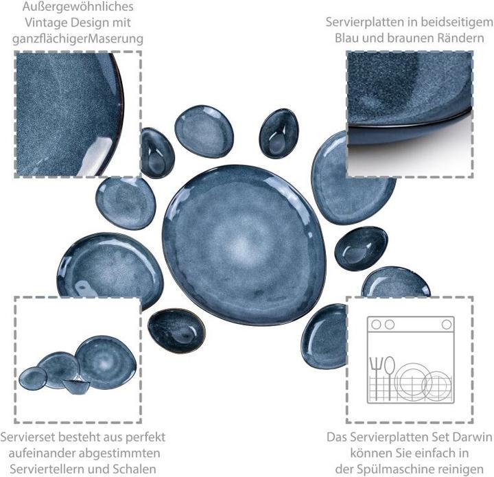 Actual product image Sänger Geschirr Serving Plates Set Darwin