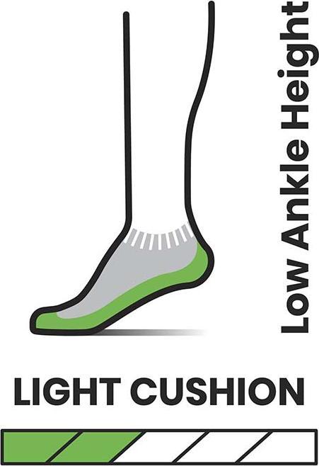 Produktbild Smartwool Performance Hike Light Cushion Low Ankle (M)