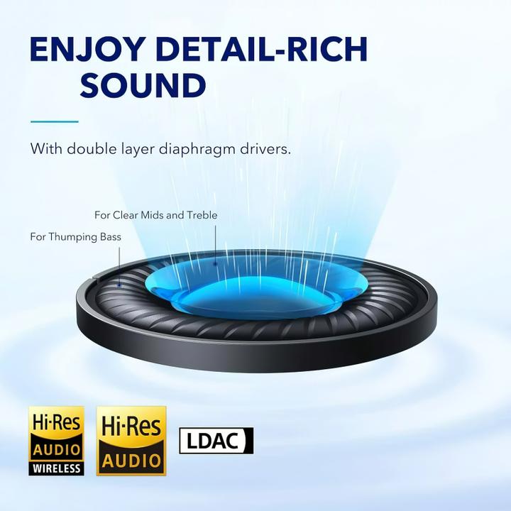 Actual product image soundcore Space Q45 (ANC, 65 h, Wireless, Cable)