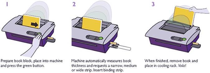 Produktbild Powis Bindegerät Fastback 20E