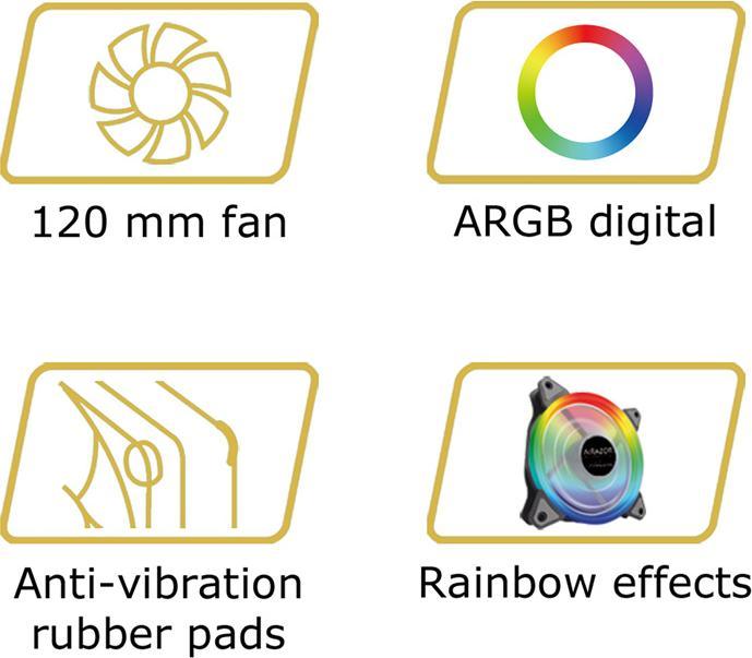 Image du produit LC-Power Ventilateur PC AR-F120RGB - RGB numérique - 120 mm (120 mm)