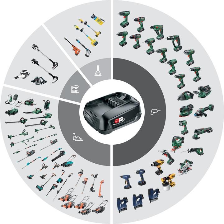 Image du produit Rapid Pistolet à colle sans fil BGX500 18V P4A dans sa mallette avec batterie et chargeur