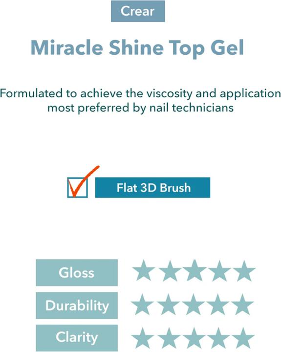 Produktbild Crear Miracle Shine Top - 10g (Crystal Clear, Gel-Effekt Nagellack)