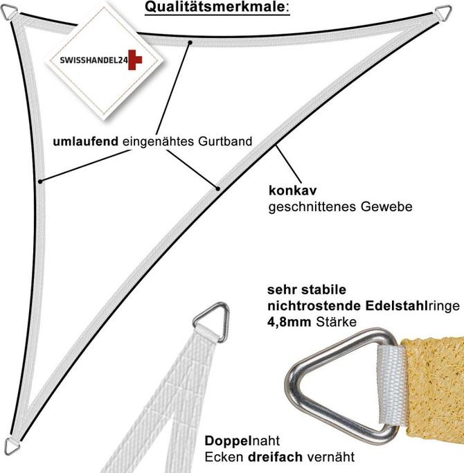 Immagine prodotto Swisshandel24 Rettangolo a vela solare (2,5 x 4 m)