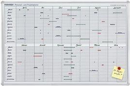 Produktbild Franken Einteilungsband