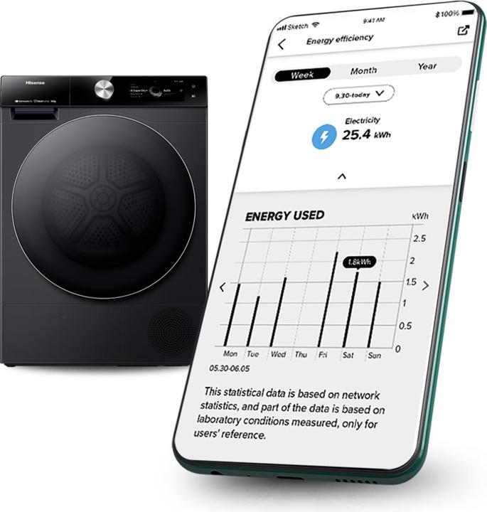 Image du produit Hisense DH7S107BW (10 kg, Droite)