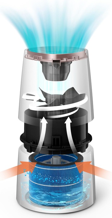 Actual product image Philips Series 3000 HU3916/10 (45 m²)