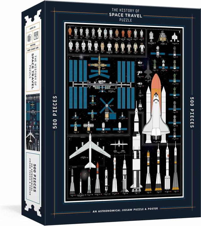 Immagine prodotto Il puzzle della storia dei viaggi spaziali (500 pezzi)