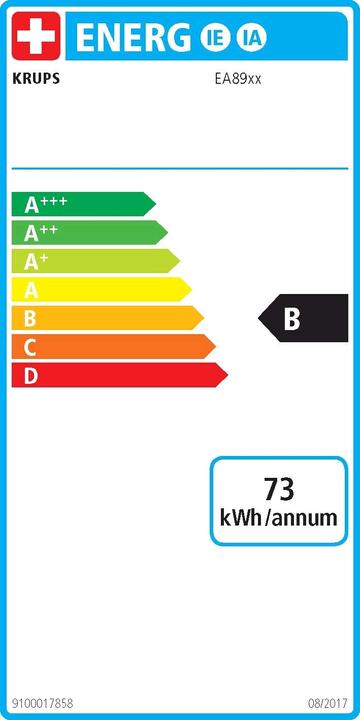 Energielabel Krups Bewijsmateriaal EA8918