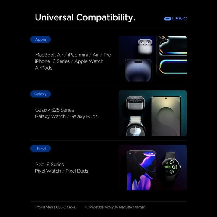 Immagine prodotto Spigen Essential 67W Wall Charger EE673EU black (67 W, 3 porte)