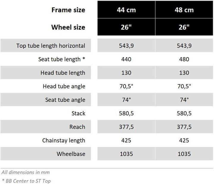 Actual product image Vermont Chester (26")