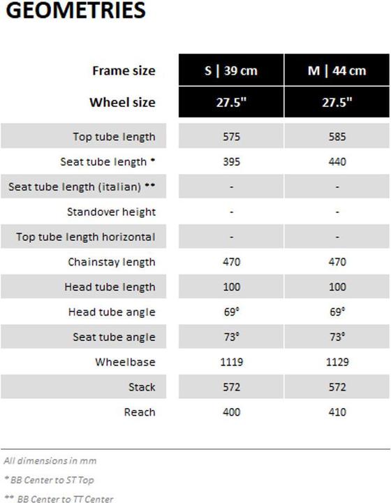 Produktbild Serious BearRock (42 cm)