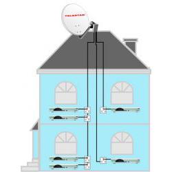 Thumbnail - Telestar SKYWIRE HC LNB - Satellitenantennen-Umwandler (Unicable, 40mm), LNB, Schwarz