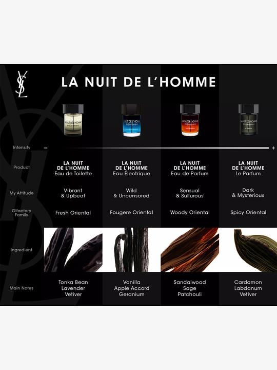 Actual product image Yves Saint Laurent La Nuit de l'Homme (Eau de parfum, 100 ml)