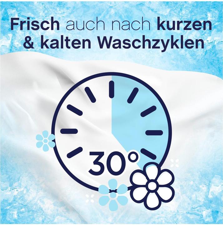 Actual product image Lenor Fabric softener (68 Washing cycles, Liquid)