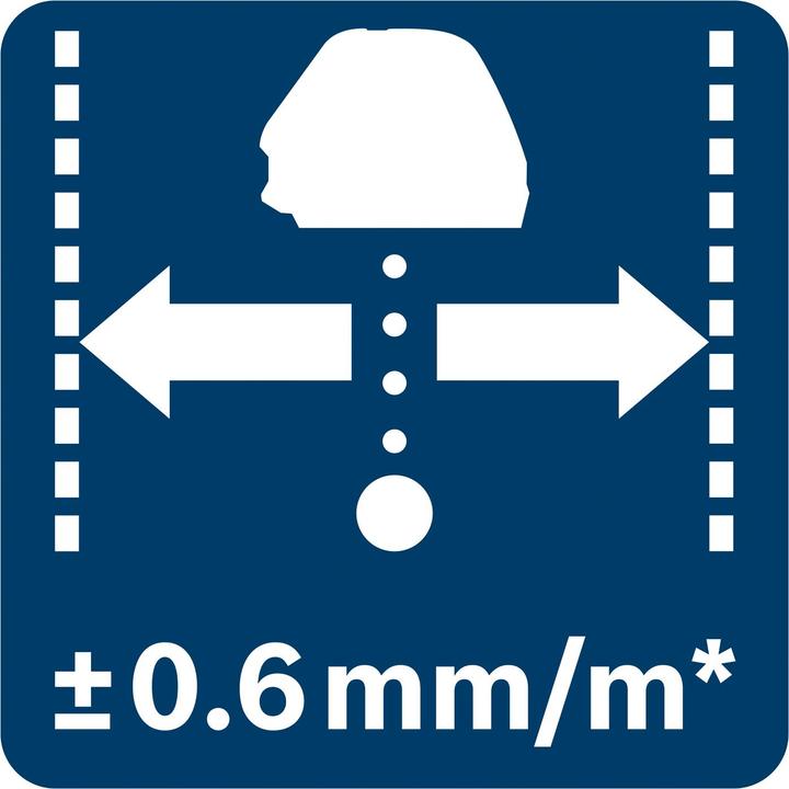 Image du produit Bosch Professional Gll 3-50