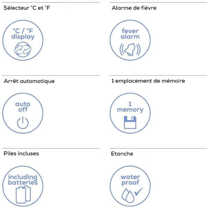 Produktbild Beurer Ft 13 (Achselhöhle, Mund, Rektal)
