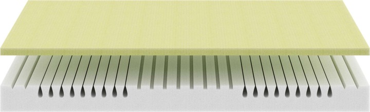 Immagine prodotto basics by BICO Basic #01 (90 x 200 cm, Nucleo di schiuma)