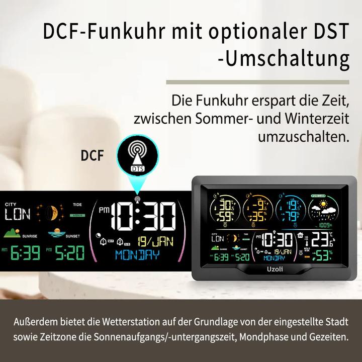 Actual product image Uzoli Weather station