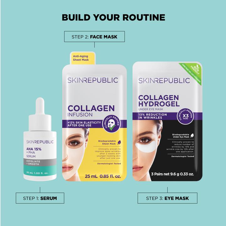 Image du produit Skin Republic AHA 15% (30 ml)