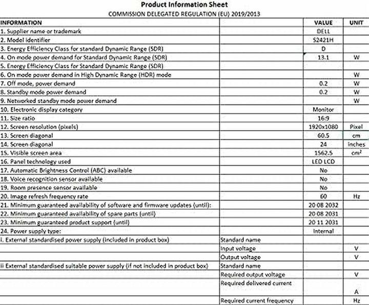 Nutritional values and ingredients Dell S2421H (1920 x 1080 pixels, 23.80")
