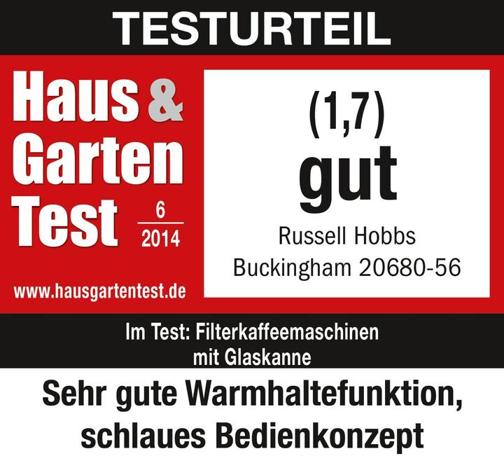 Actual product image Russell Hobbs Buckingham