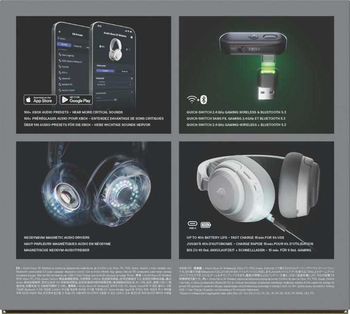 Actual product image SteelSeries Arctis Nova 3XW White (Wireless)