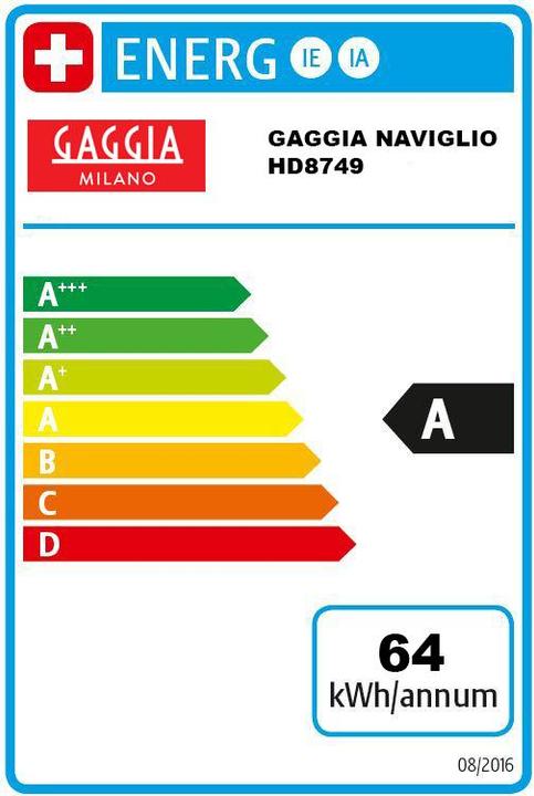 Energy Label Gaggia Naviglio Deluxe HD8749/11 (EU plug)
