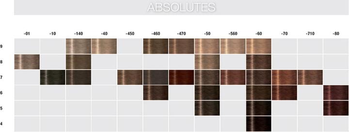 Produktbild Schwarzkopf Professional Igora Royal Absolutes 7-10 Mittelblond Cendré Natur (7-10)