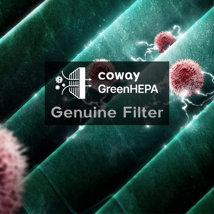 Actual product image Coway Filter Set for Air Purifier AP-1512HH Mighty