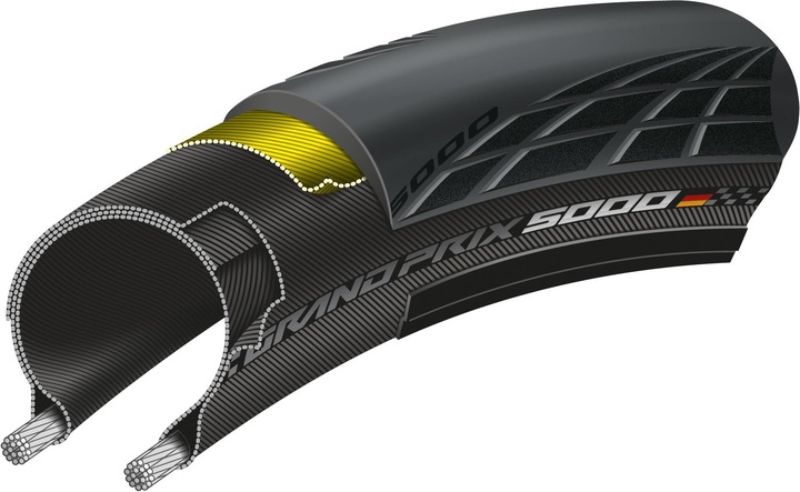 Produktbild Continental Grand Prix 5000 (28 x 1.25, 32-622)