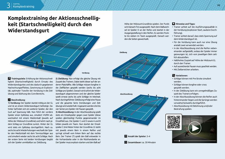 Produktbild Neue Wege im Tennis (Deutsch, Christian, Costa Scherer, 2018)