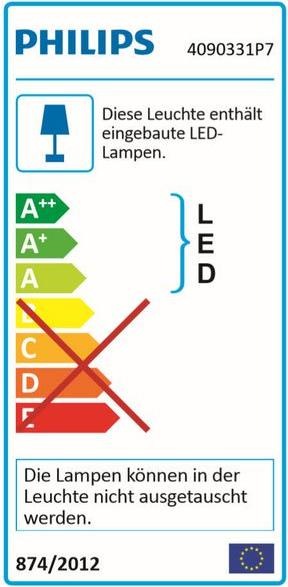 Energy Label Philips Hue Ensis Base (6000 lm)